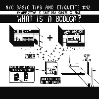 What's in a bodega?